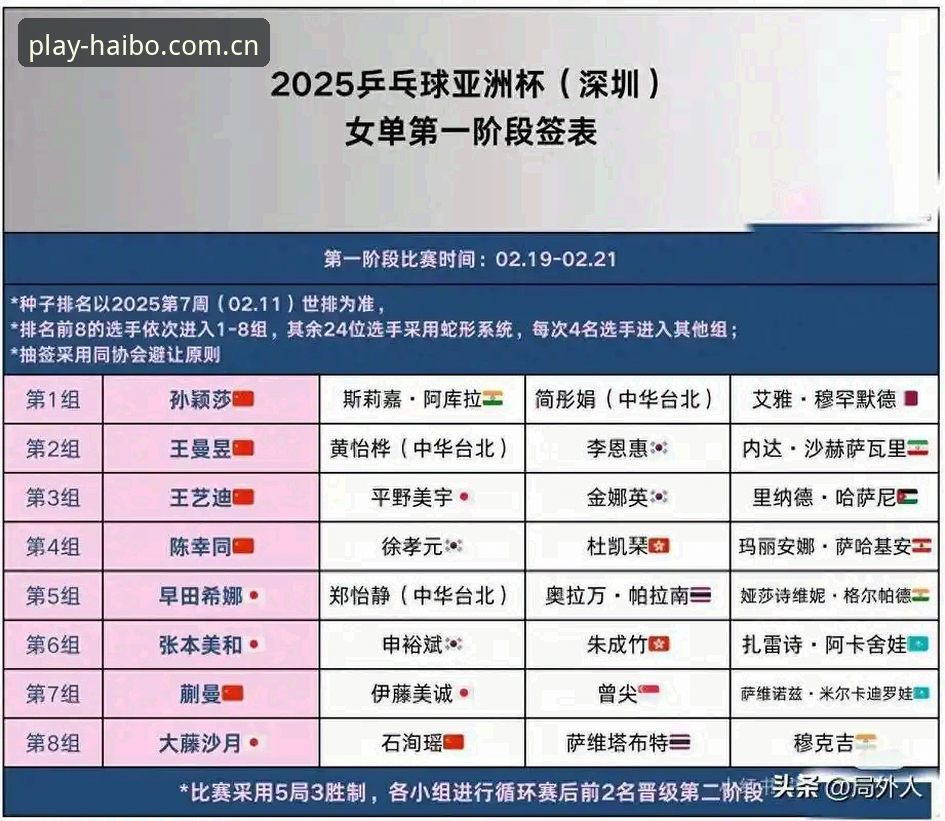 资深用户分享：曼联中场双星引援计划如何在海博体育平台获取深度解析