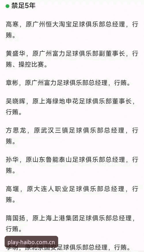 2026海博体育下载 从足协第三批禁足名单看中国足球反腐的3个核心特征