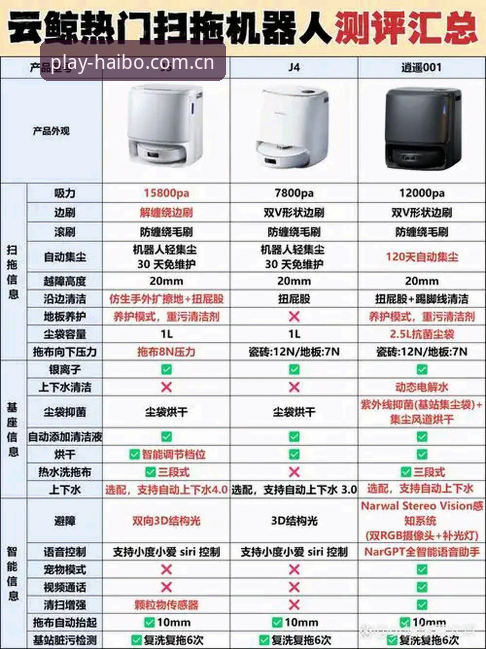 海博体育官方平台怎么样 海博体育平台实用评估指南:功能、体验与趋势分析